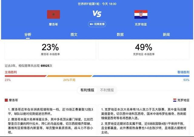 色吊丝永久在线观看最新